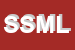 logo della SML SOLUTION MODERN LIGHTING SRL