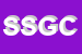 logo della SOGECO SOCIETA GESTIONE CONTABILITA SAS DI TONENGO  FRANCESCA E C