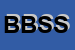 logo della B E B SERVICE SNC DI BERGAMASCHI WALTER E BREGLIA GIANLUCA