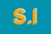 logo della SIELSRL